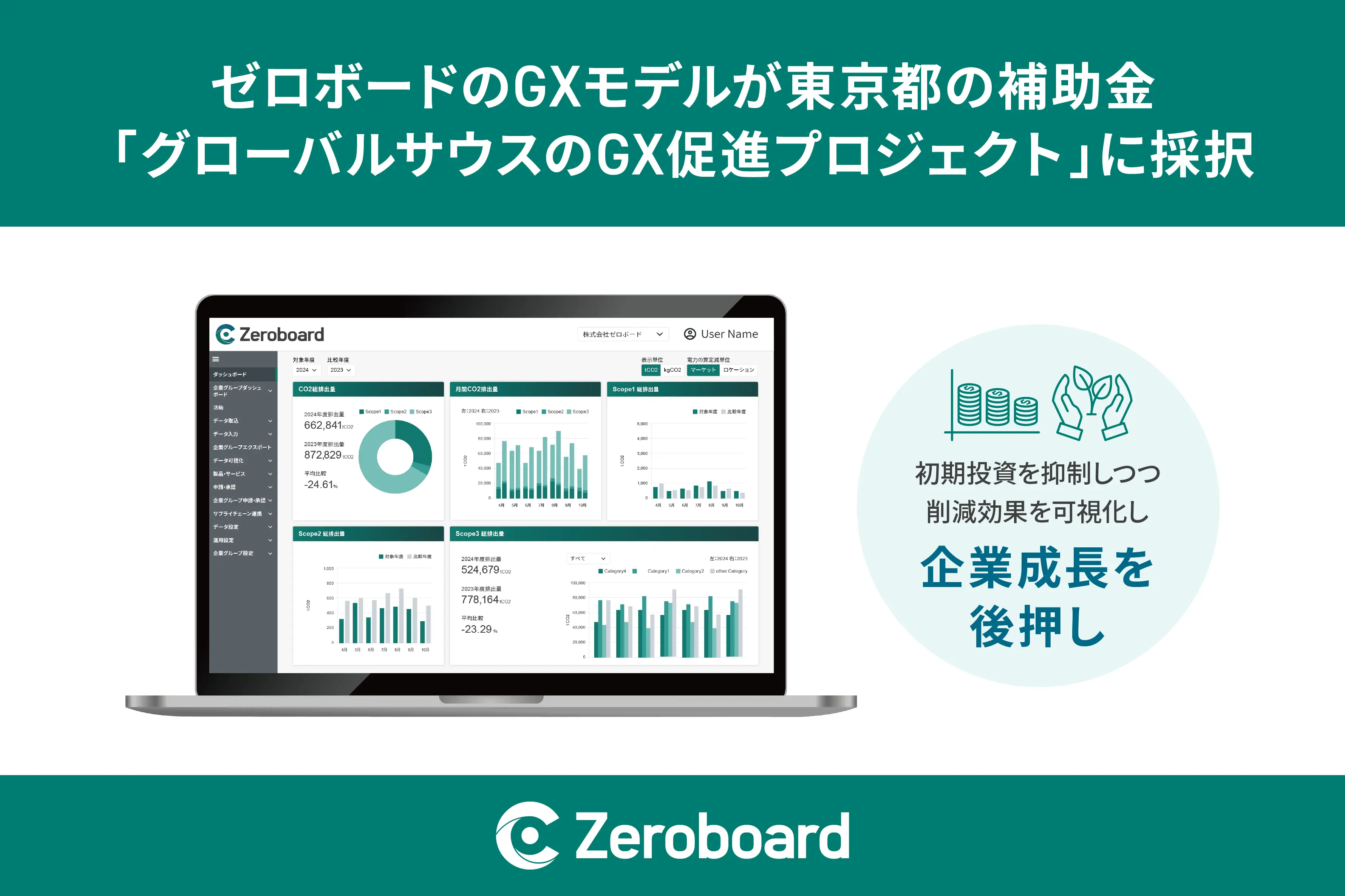 ゼロボードのGXモデルが東京都の補助事業「グローバルサウスのGX促進プロジェクト」に採択
