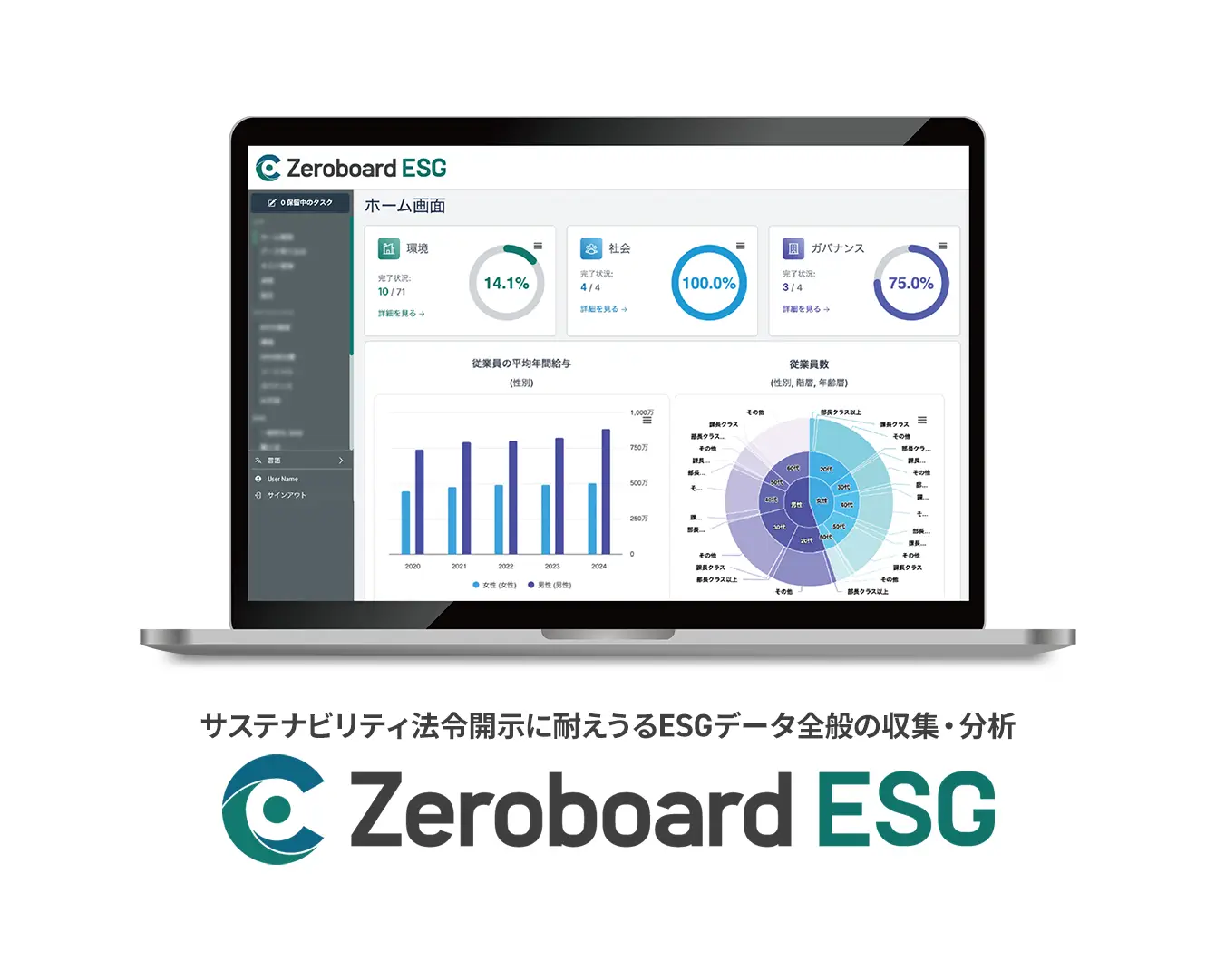 Zeroboard ESG