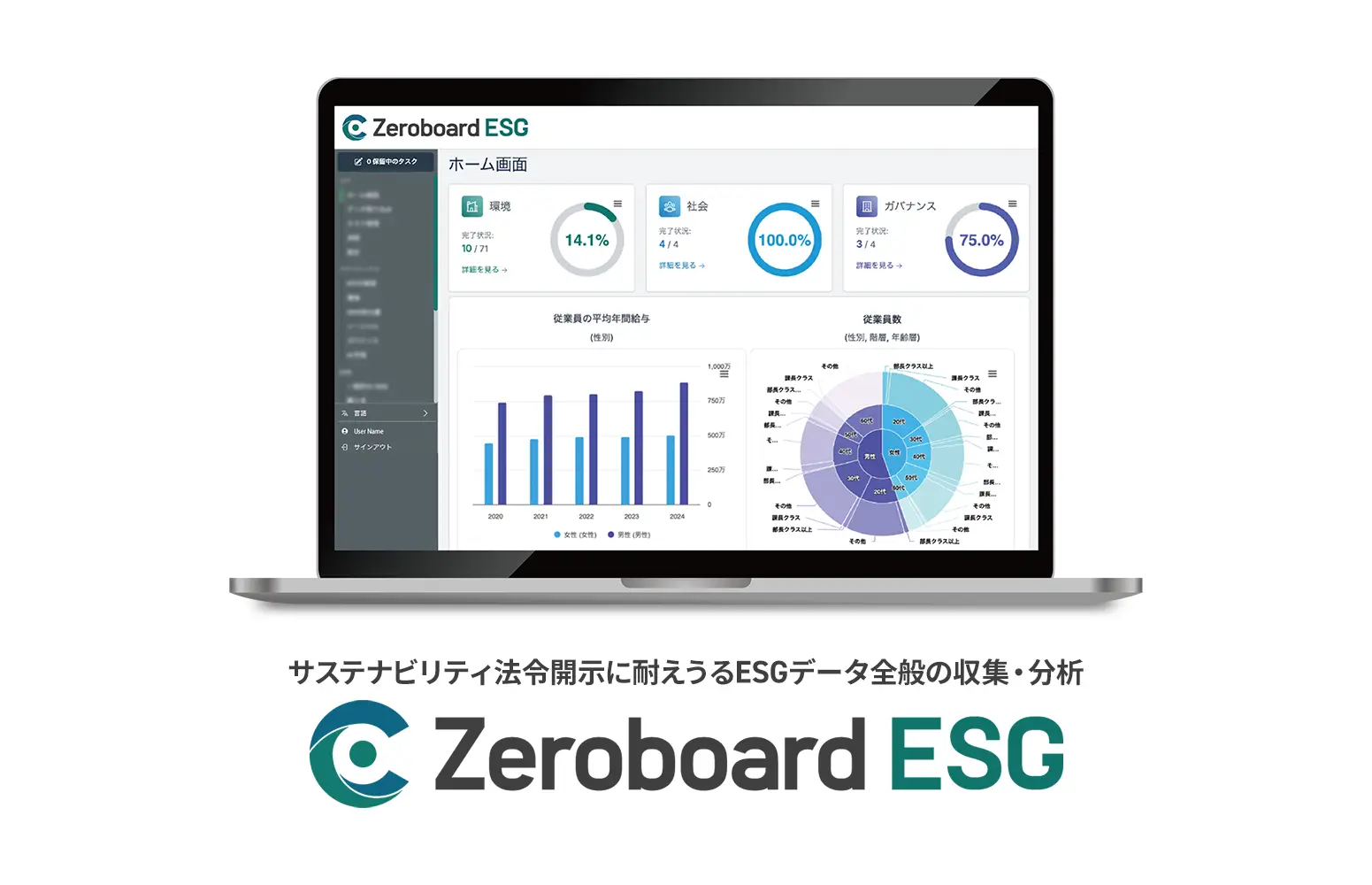 Zeroboard ESG