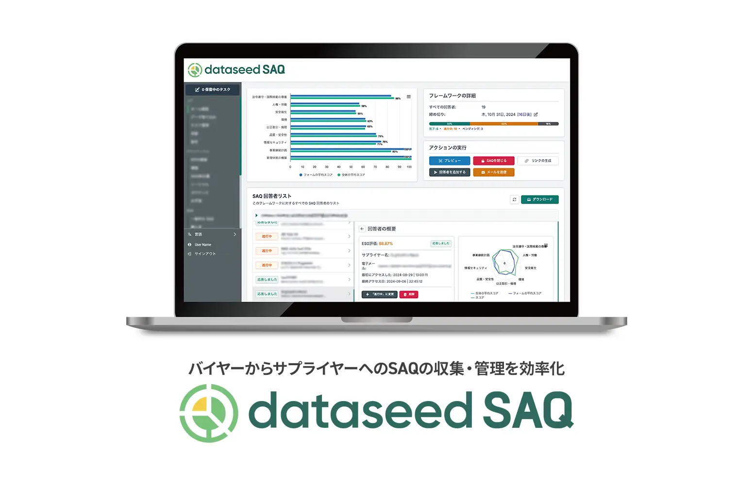 Dataseed SAQ