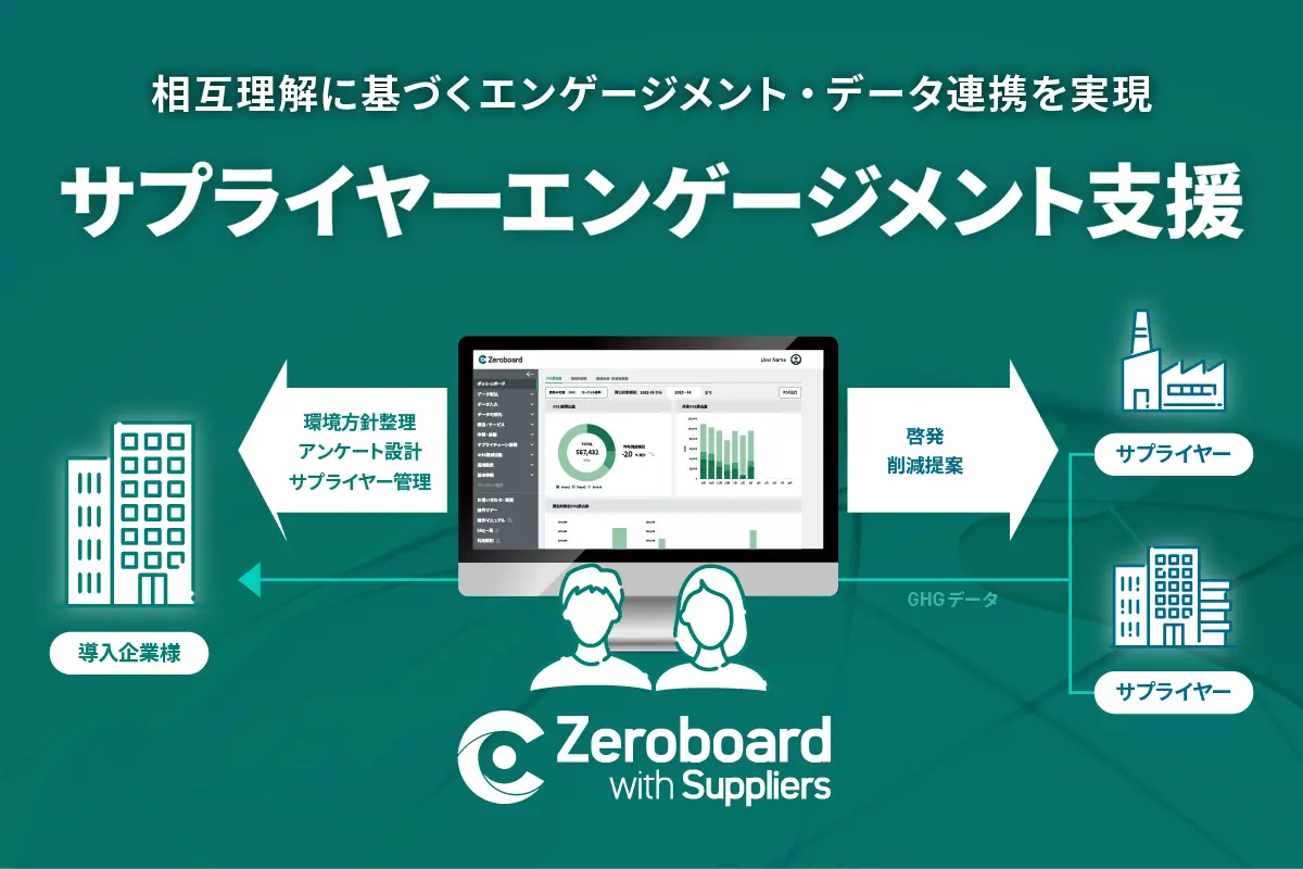 ゼロボード、バイヤーとサプライヤーが協調してGHG排出量削減に取り組むための支援プラン「Zeroboard with Suppliers」を7月25日から提供開始