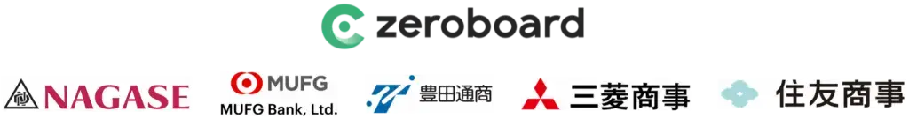 ゼロボード、パートナー5社とともにタイでの脱炭素経営支援を開始