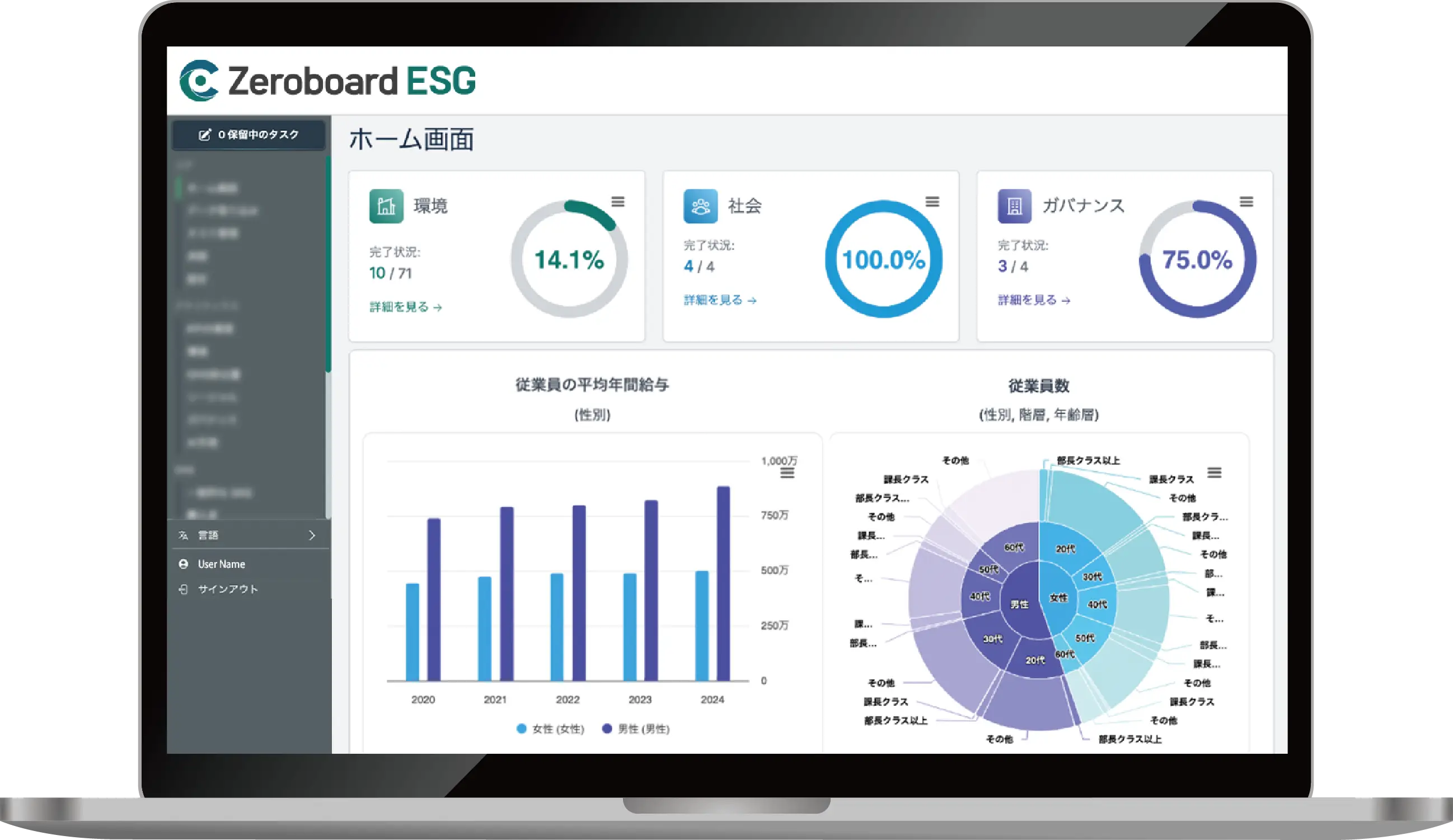 「Zeroboard Sustainability Platform」のプロダクト群を再定義　『Zeroboard ESG』ならびに『Dataseed SAQ』の提供を開始